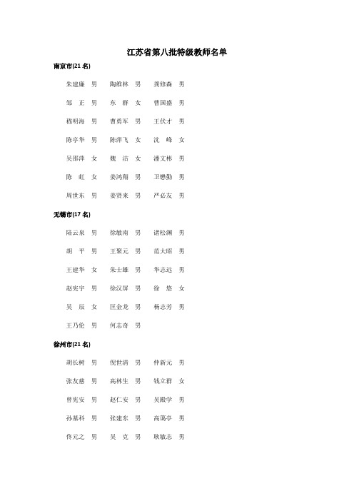 江苏省第8批特级教师名单(2002)