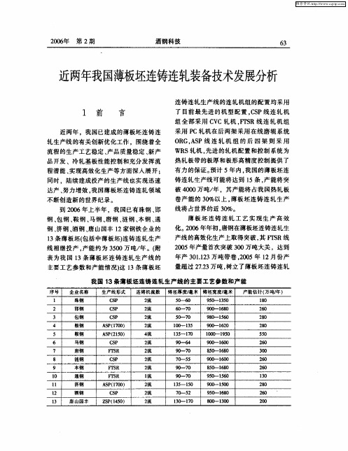 近两年我国薄板坯连铸连轧装备技术发展分析