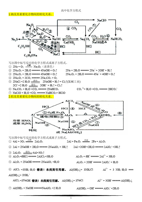 假期化学作业