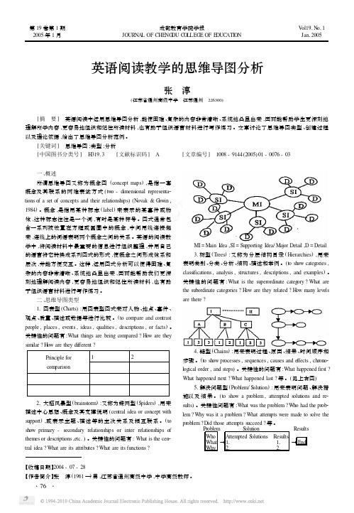 英语阅读教学的思维导图分析