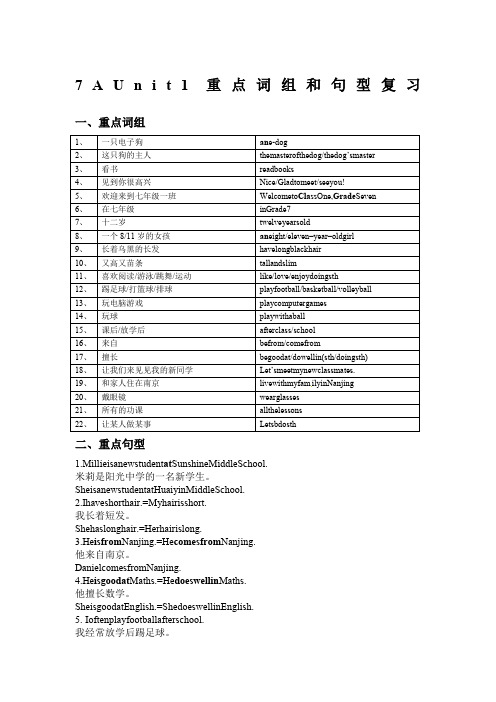 7A 译林牛津版Unit1-4重点词组和句型