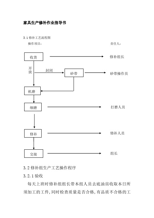 家具生产修补作业指导书