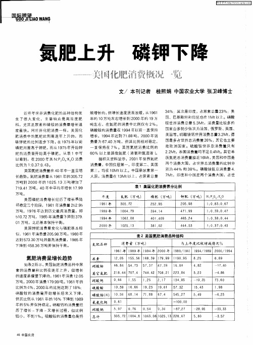 氮肥上升 磷钾下降——美国化肥消费概况一览