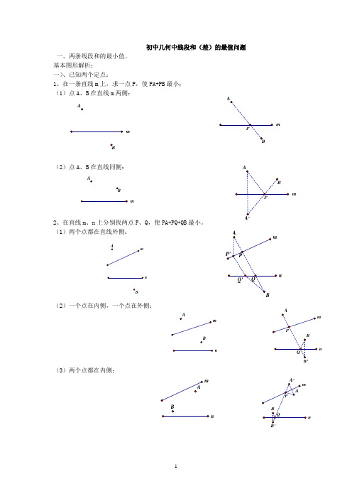 完整word版,初中几何中线段和与差最值问题