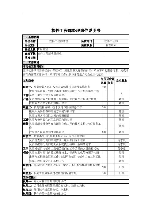 软件工程部岗位说明书大全(7个)9