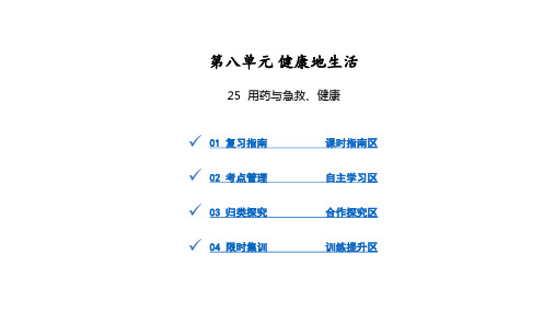 人教版八年级下册生物第八单元 健康地生活25. 用药及急救复习课件(共27张PPT)