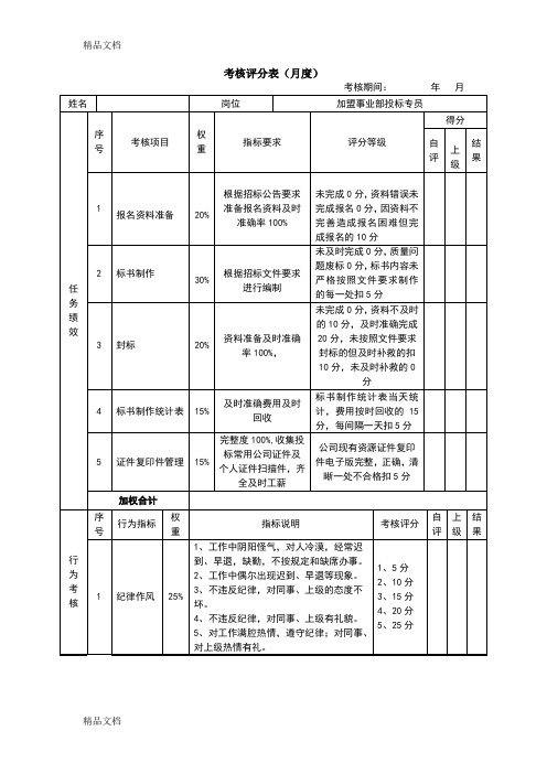 绩效考核表(投标专员)---副本培训讲学