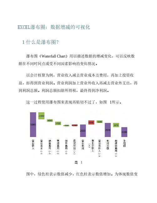 EXCEL瀑布图:数据增减的可视化