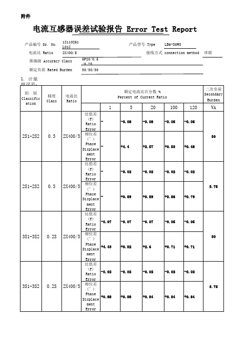 电流互感器试验报告