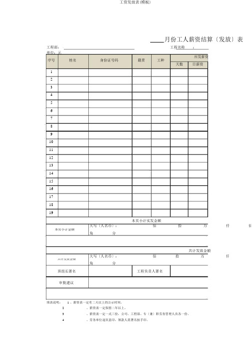 工资发放表(模板)