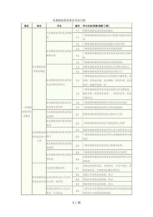 私募股权投资基金考试大纲