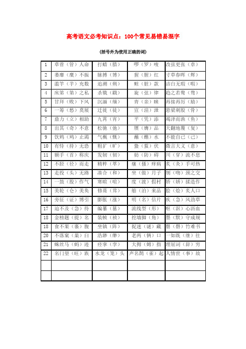 100个常见易错易混字