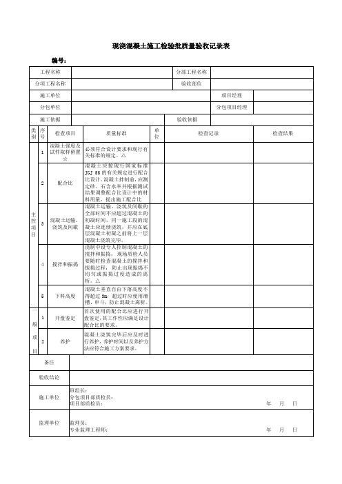 现浇混凝土施工检验批质量验收记录表