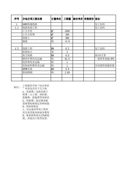 副本铁塔报价清单