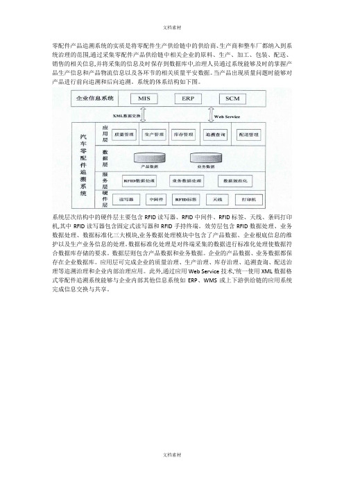 产品追溯管理系统