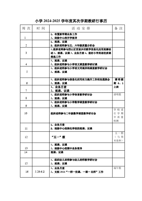 小学2024-2025学年度第二学期教研行事历