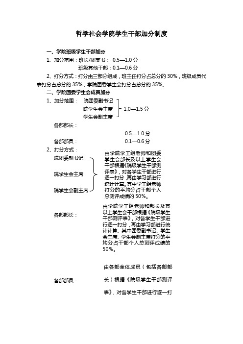 哲学社会学院学生干部加分制度