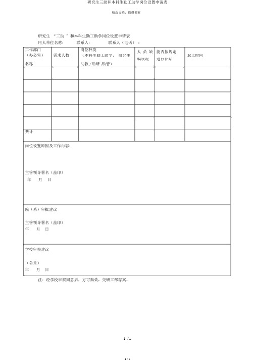 研究生三助和本科生勤工助学岗位设置申请表