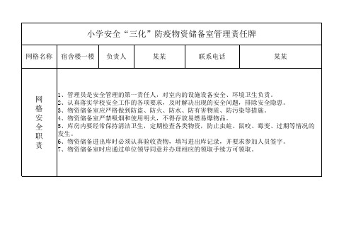 小学校内安全“三化”防疫物资储备管理责任牌