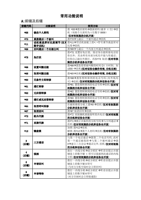 阿尔卡特 4400常用前后缀功能及坐席说明