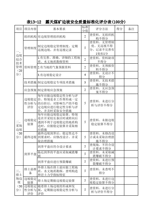 新安全质量标准化评分表