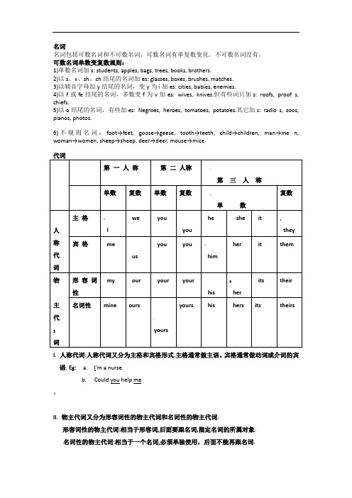 新概念第一册知识点总结