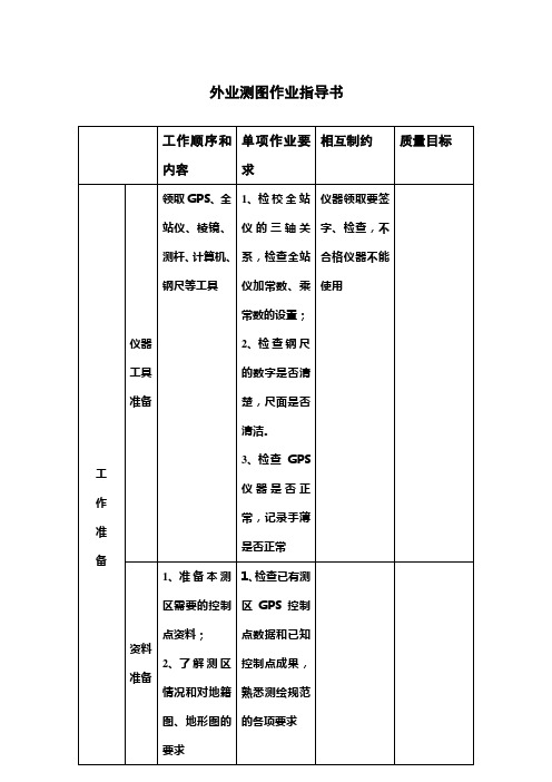 外业测量工作顺序和内容要求