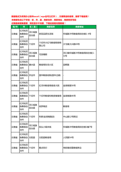 2020新版云南省红河哈尼族彝族自治州粮食工商企业公司商家名录名单黄页联系电话号码地址大全48家