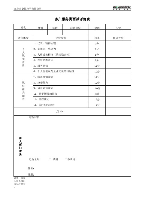 客户服务类面试评价表