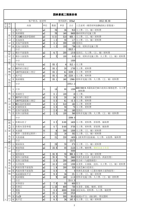 花园报价表(1)