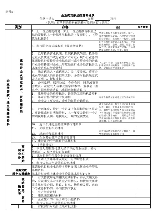 呈批资料目录(全部产品)