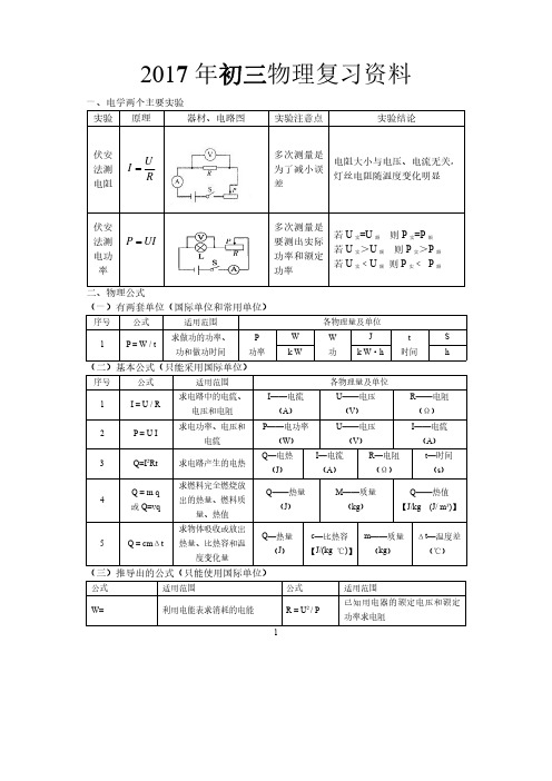 【期末必备】九年级物理全册知识点总结归纳(精华版)