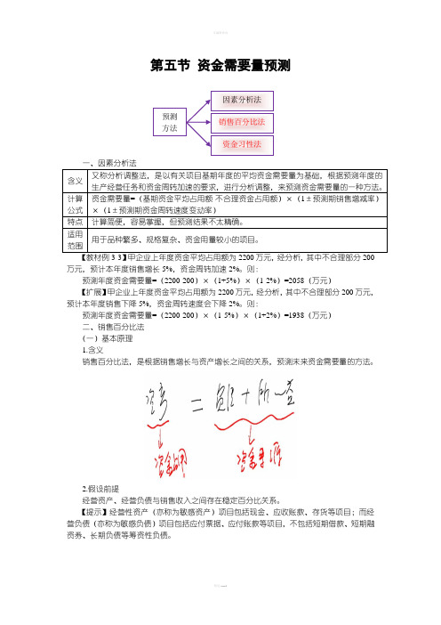 资金需要量预测习题