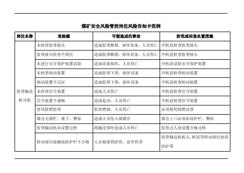 煤矿胶带输送机司机岗位风险告知卡