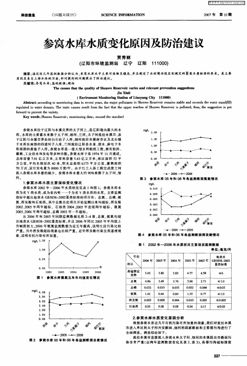 参窝水库水质变化原因及防治建议