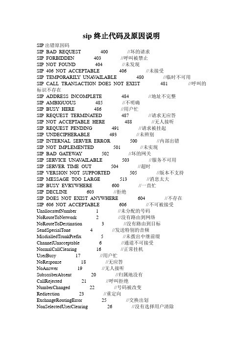 SIP出错原因码