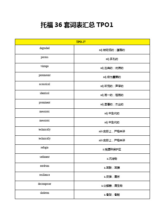 最新托福36套词表汇总TPO 完美版  (50)