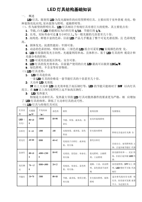 LED灯具的结构基础知识