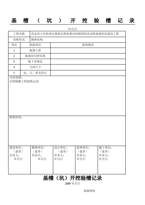 基槽(坑)开挖验槽记录