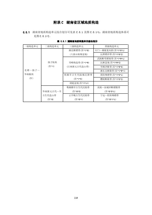 湖南省区域地质构造