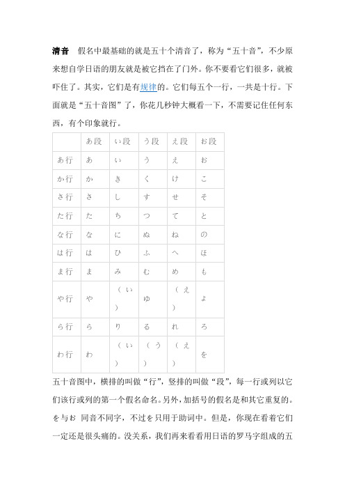 日语五十音图