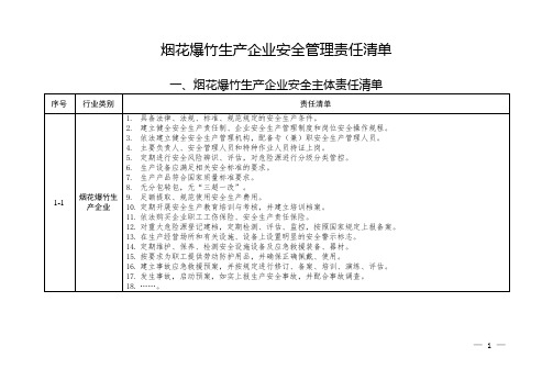 2020年度烟花爆竹生产和经营企业安全生产管理责任清单