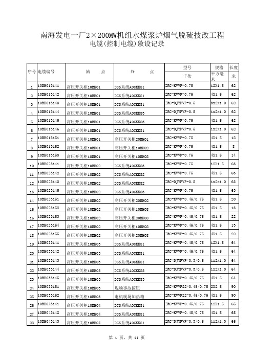 控制电缆敫设记录