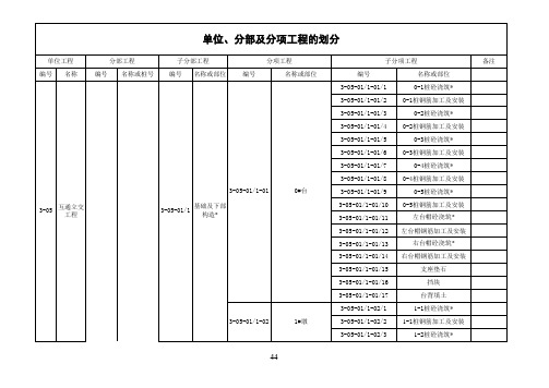 高速公路工程单位、分部及分项工程划分范本