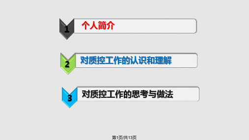 质控竞聘PPT课件