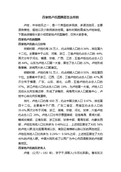 百家姓卢氏图腾是怎么样的