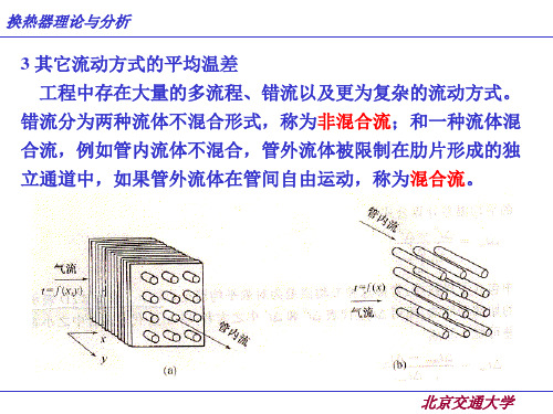 换热器理论与分析(1-2)