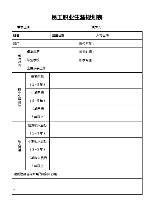 (精品)员工职业生涯规划表