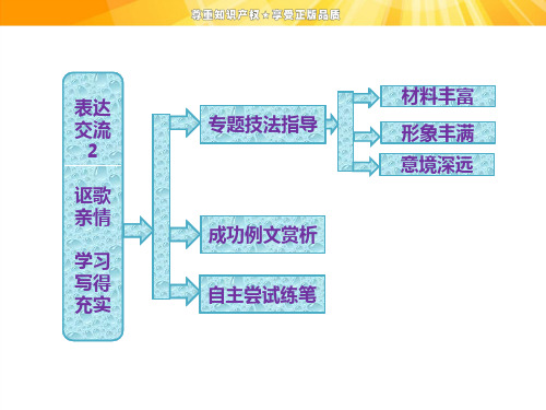 表达交流2  讴歌亲情  学习写得充实 优秀课件