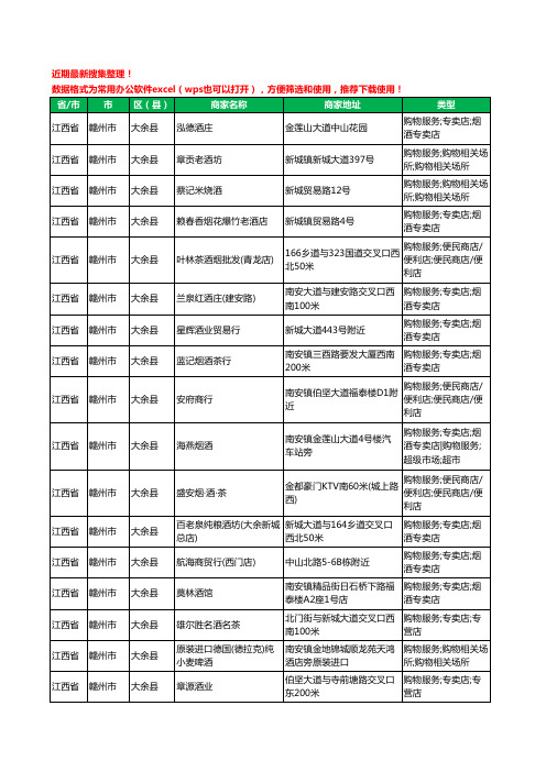 2020新版江西省赣州市大余县酒水批发工商企业公司商家名录名单黄页联系方式电话大全96家